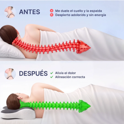 Almohada Cervical Premium Antidolor