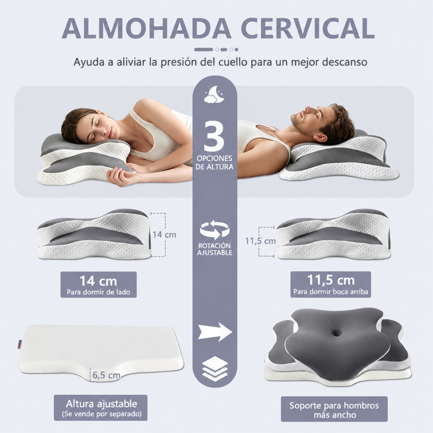 Almohada Cervical Premium Antidolor